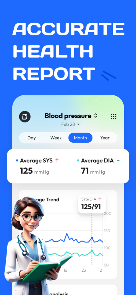 HeaBP Blood Pressure & Pulse - Monthly blood pressure trend graph and average readings in the HeaBP health app