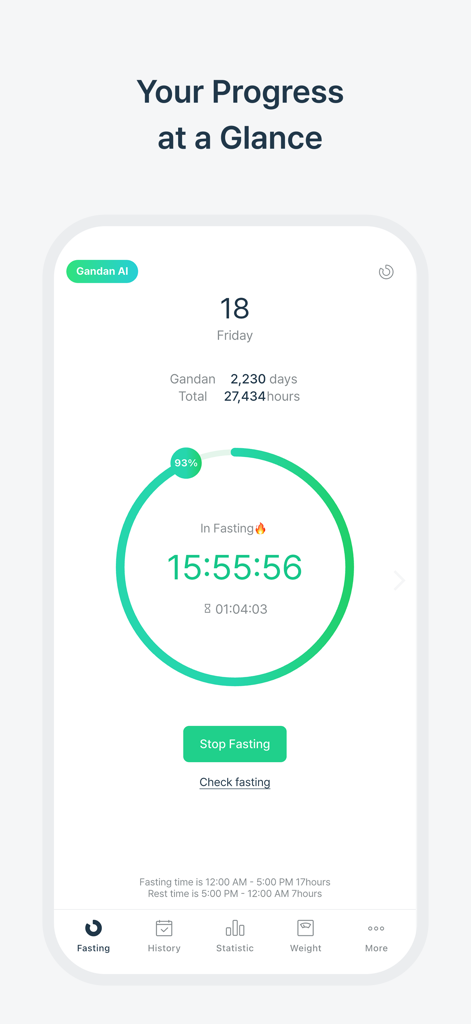SimFast: Fasting Tracker - Una captura de pantalla de la aplicación SimFast que muestra un temporizador activo de ayuno intermitente a las 15 horas y 55 minutos con una barra de progreso circular al 93 por ciento.