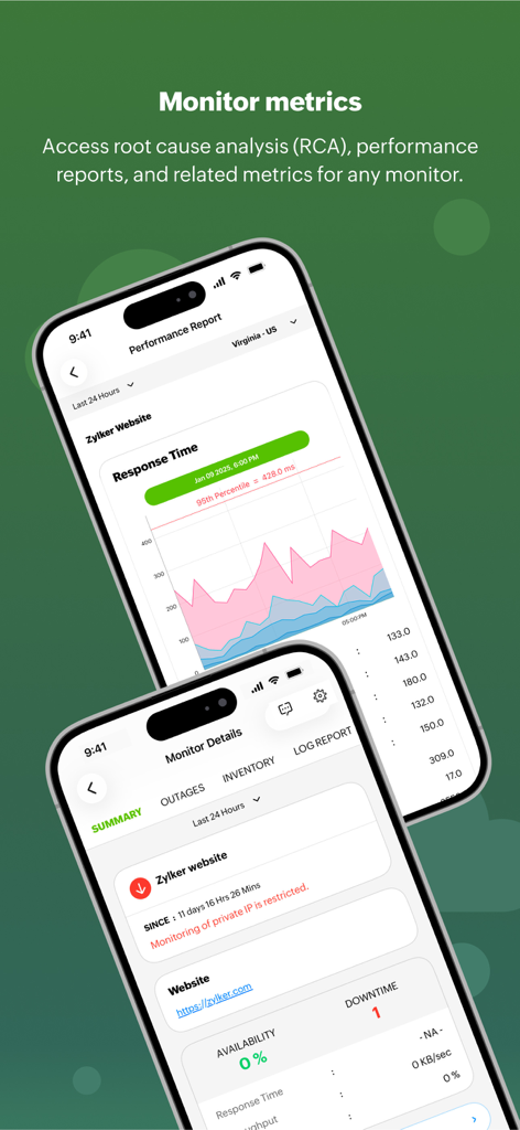Site24x7 - Interfaz de la aplicación móvil Site24x7 que muestra informes de rendimiento de sitios web y métricas de tiempo de respuesta.