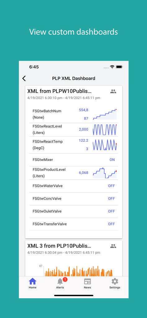 AVEVA Insight - Dashboard personalizzata dell'app mobile AVEVA Insight che visualizza KPI industriali in tempo reale e stato del processo.