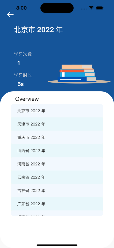 A list of 2022 Chinese junior high school physics exam papers organized by province and city.