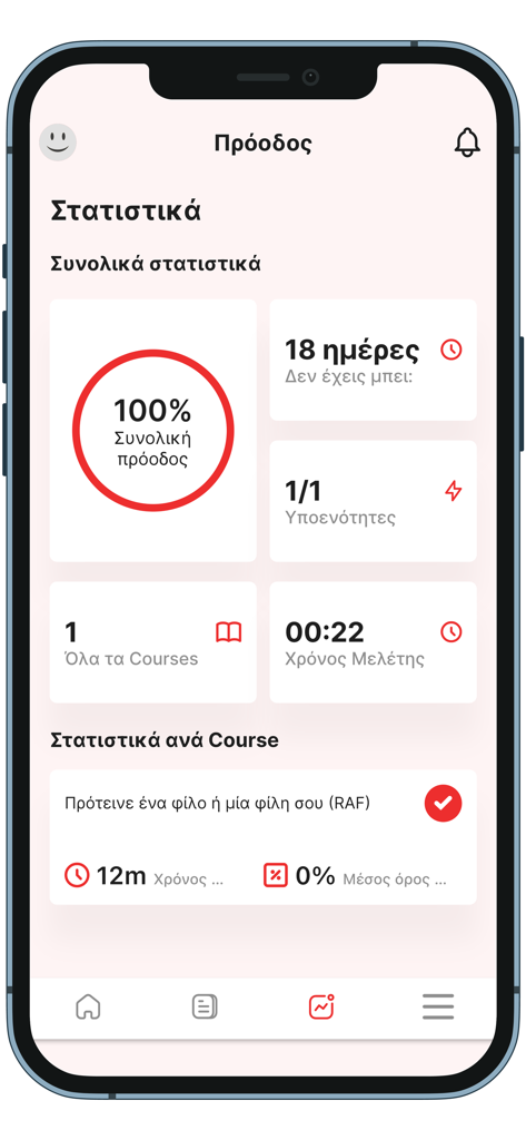 efood riders Academy - Um painel móvel mostrando o progresso do curso e estatísticas de aprendizado para o aplicativo efood riders Academy.