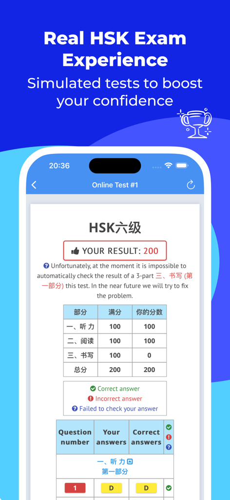 Result screen of a simulated HSK-6 exam showing scores and detailed answer analysis.