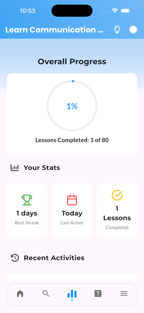 Painel de progresso no aplicativo Learn Communication Skills mostrando a conclusão de lições e estatísticas do usuário.