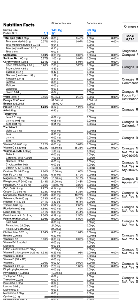 Nutrition Facts Maker - Detailed nutrition facts comparison for strawberries and bananas displaying extensive micronutrient data