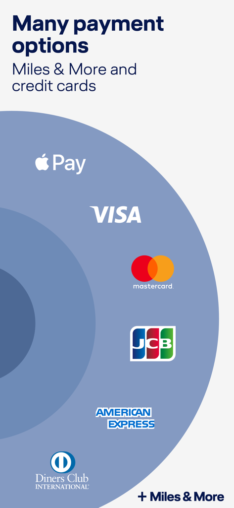 FlyNet - Anzeige der Zahlungsmethoden für Lufthansa FlyNet, einschließlich Apple Pay, gängiger Kreditkarten und Miles and More Prämien