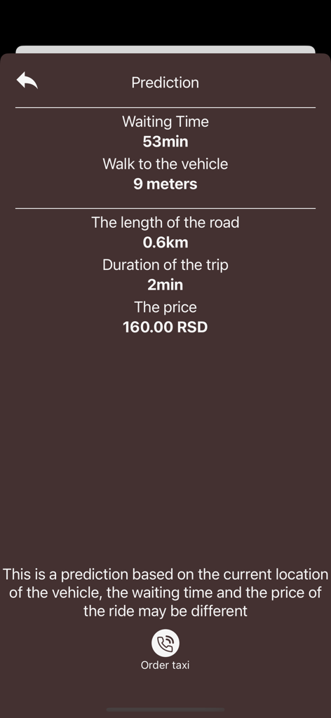 Profi Taxi Vrnjacka Banja - Pantalla de la aplicación Profi Taxi Vrnjacka Banja que muestra la predicción del precio del viaje, la duración del viaje y el tiempo estimado de espera