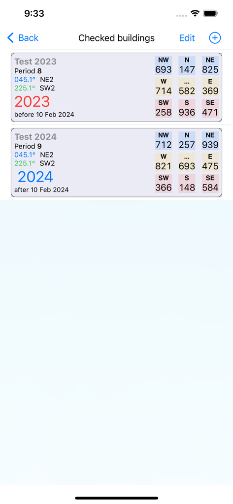 Lista guardada de análisis de edificios que muestra datos de Estrellas Volantes de Feng Shui