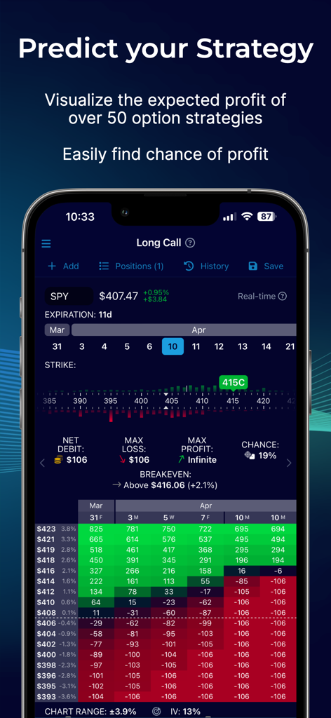OptionStrat mobile app interface displaying an options strategy profit visualizer and heat map