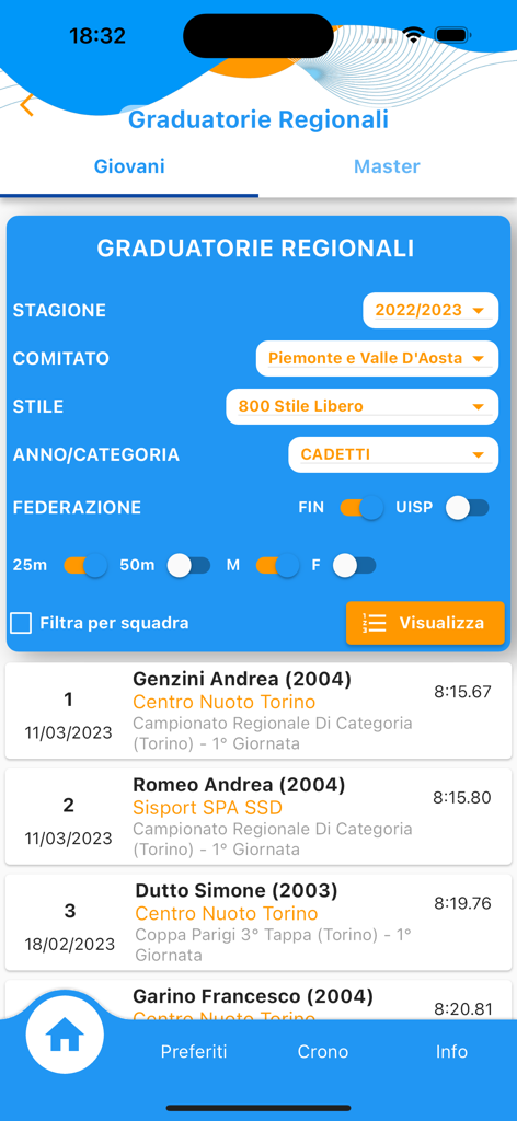 SwimAT - SwimAT app screenshot showing competitive swimming regional rankings and race results