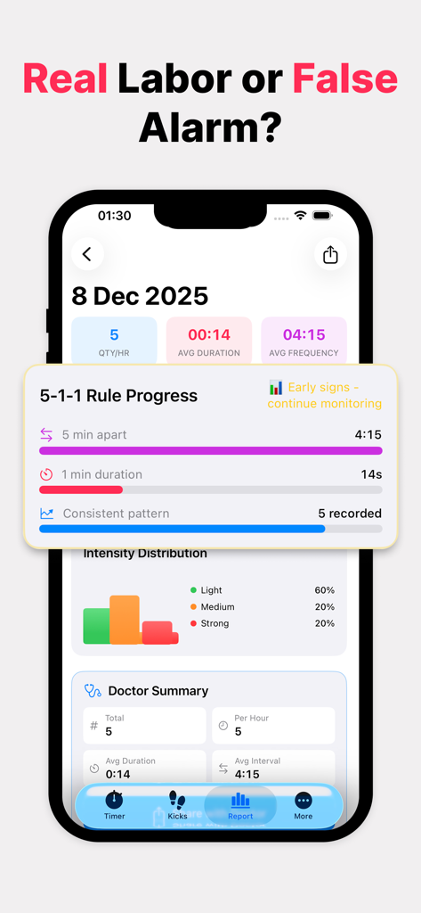 A mobile app screen displaying contraction timing data and labor progress statistics