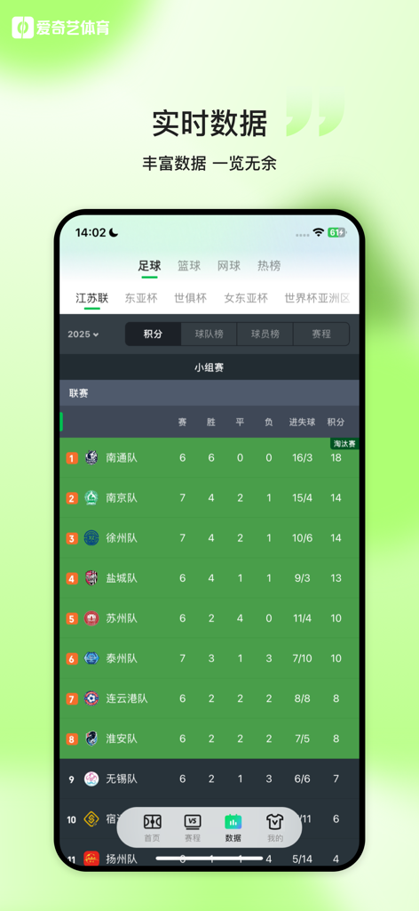 Clasificaciones de liga de fútbol en tiempo real y clasificaciones de equipos en la interfaz de la aplicación iQIYI Sports