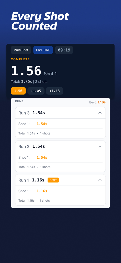 Shot Session - IPSC Timer - Interface do aplicativo Shot Session mostrando resultados do cronômetro de tiro real e tempos de split.