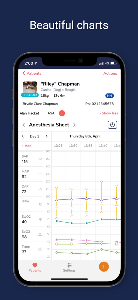 Vet Radar - Vet Radar app displaying a detailed anesthesia chart with real-time vital signs for a canine patient