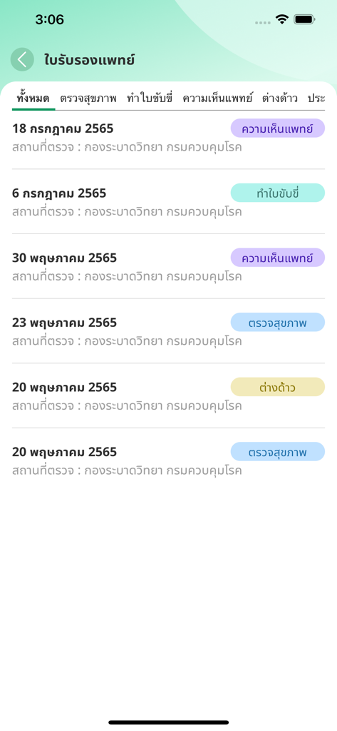 Screenshot of the Moh Promt app showing a list of digital medical certificates and health records with dates and categories