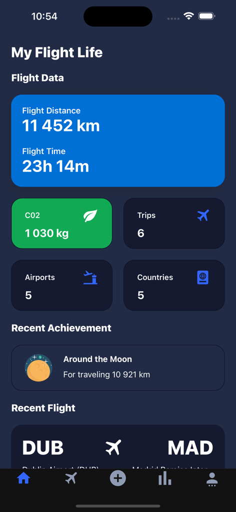 MyFlight.life - MyFlight.life app dashboard displaying flight distance, total flight time, CO2 emissions, and travel achievements