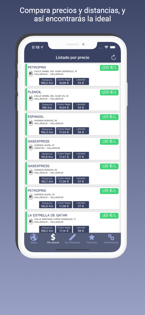 Mobile app interface showing a list of gas stations in Spain sorted by fuel price with distance and travel cost