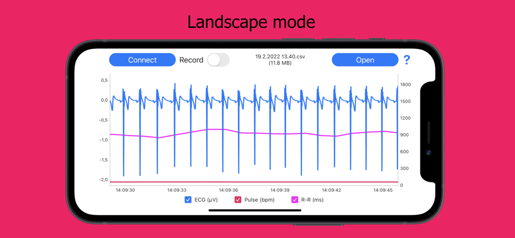 ECG Logger for Polar H10 - Smartphone in landscape mode displaying a detailed live graph of ECG and R-R intervals data