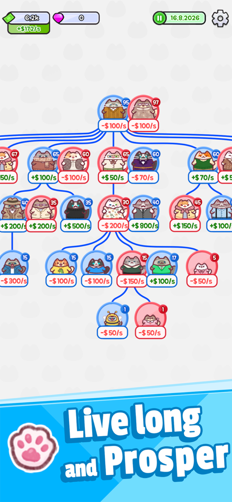 Cat's Life : Cute Simulation - Un colorido árbol genealógico de personajes de gatos que visten diferentes atuendos en el juego móvil Cat's Life Cute Simulation.