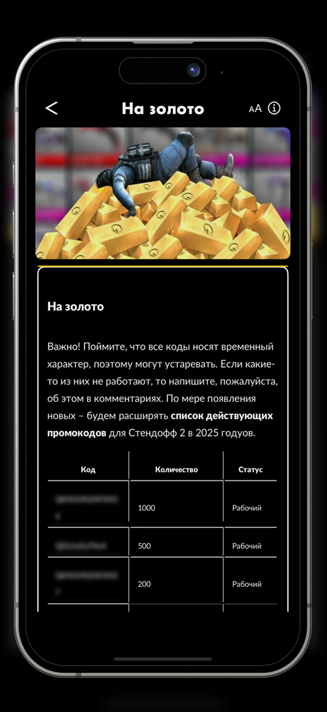 Промокоды На Стандофф 2 - Écran affichant un tableau des codes promo actifs pour de l'or dans Standoff 2