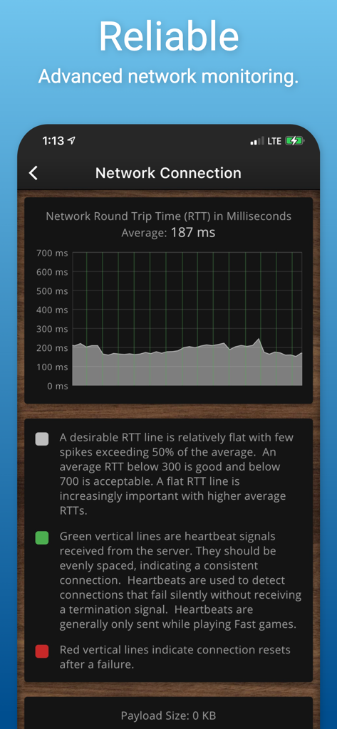 SocialChess network connection screen showing RTT graph and connection stability data