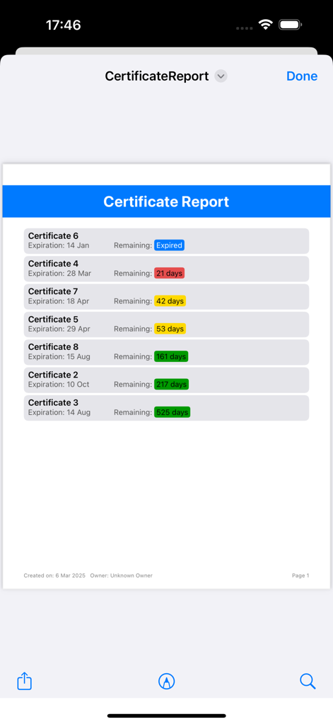 Certificate report in cManager plus showing expiration dates and color coded status indicators.