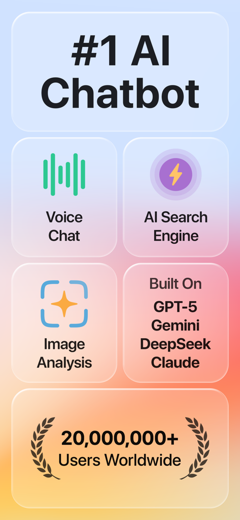 ChatBox AI mobile app screenshot highlighting voice chat AI search engine and image analysis features with over 20 million users