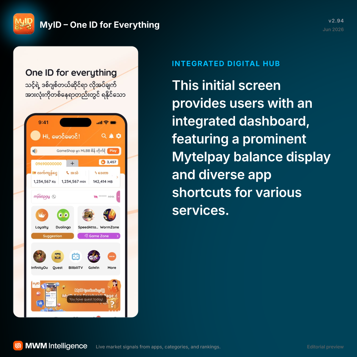 MyID – One ID for Everything - Entertainment App | MWM