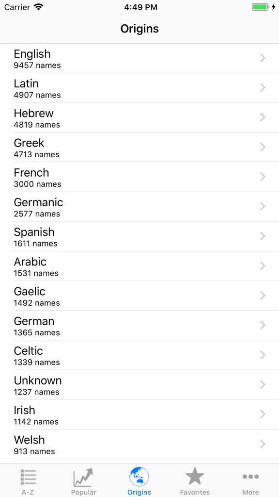 Origins screen in the Baby Names Generator Pro app listing name counts for categories like English, Latin, and Hebrew