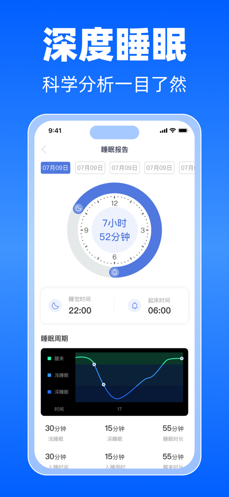 Un'interfaccia di app mobile che mostra un rapporto dettagliato sull'analisi del sonno con un grafico circolare della durata del sonno e un grafico del ciclo del sonno che mostra le fasi di sonno profondo e leggero.