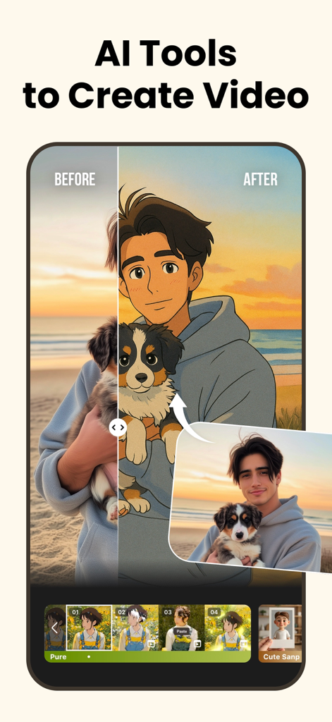 Reels Editor, AI Video: inMelo - A before and after comparison showing a photo transformed into an anime style cartoon using inMelo AI tools.
