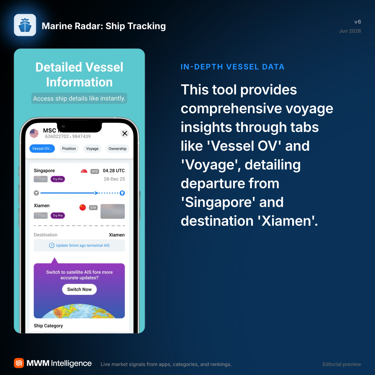 Marine Radar: Ship Tracking - Travel App | MWM