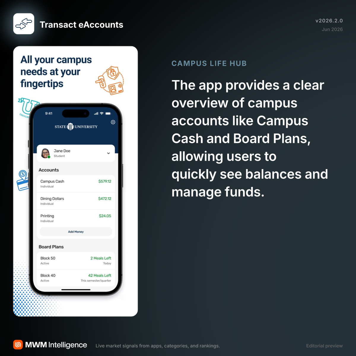 Transact eAccounts - Education App | MWM
