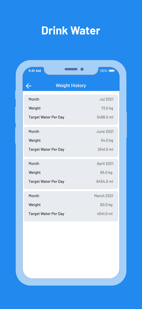 Weight history log showing monthly weight and daily water intake targets.