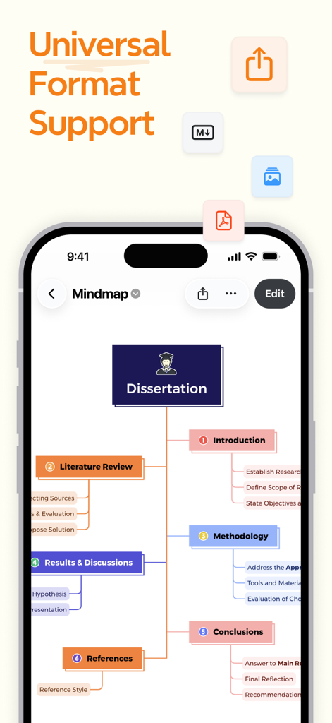 Un mapa mental titulado Disertación en la aplicación Xmind mostrando soporte universal de formatos.