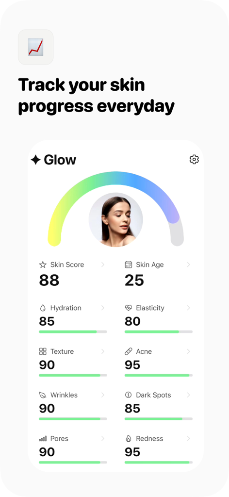 Glow - AI Skin Scanner - Mobile app interface displaying detailed skin health scores and progress tracking for hydration texture and acne