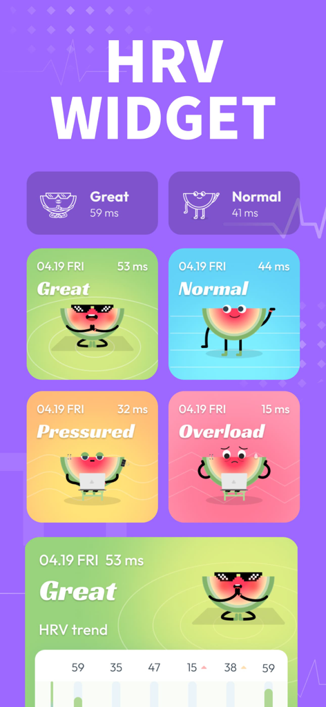 Heart Rate: Pulse Monitor & BP - Heart rate variability widget interface featuring watermelon characters illustrating different stress levels