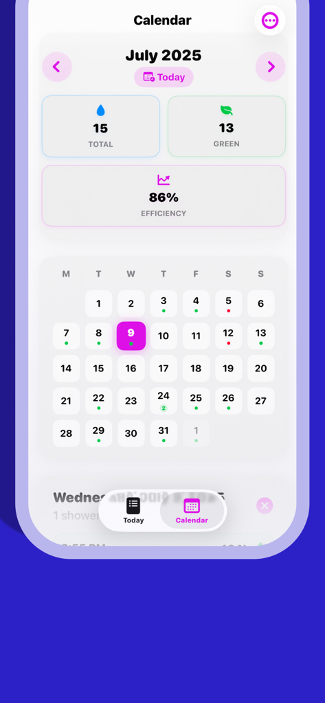 Intelly - Smart Shower Tracker - Vue mensuelle du calendrier dans l'application Intelly montrant l'efficacité de la douche et le suivi quotidien des habitudes écologiques avec des points verts et rouges.