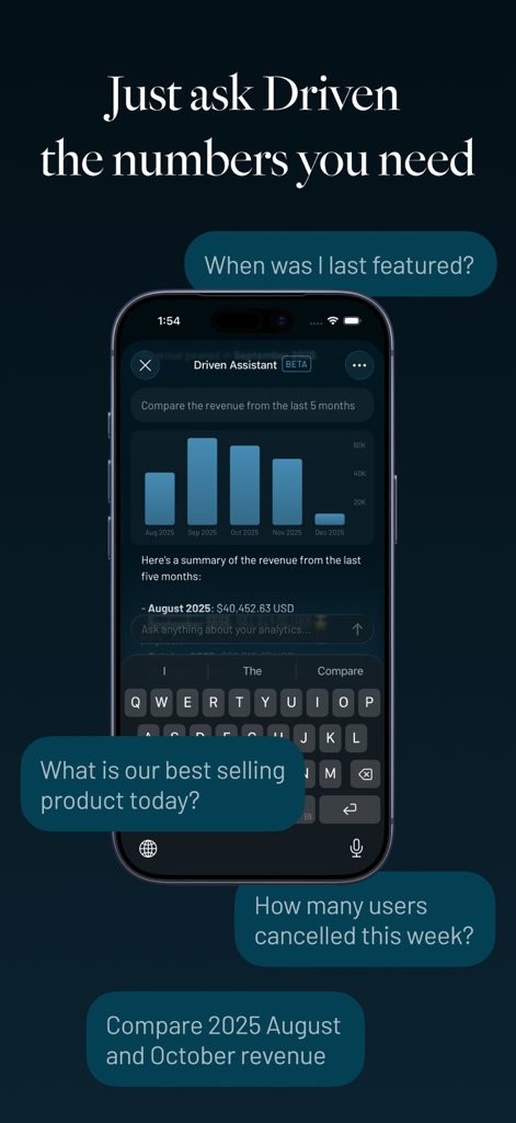 Driven — Live App Analytics - Driven app analytics AI assistant showing a revenue chart and conversational data queries.