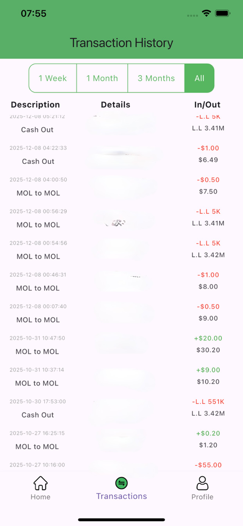 MOL-Pay - MOL-Pay transaction history screen showing USD and Lebanese Lira financial activities