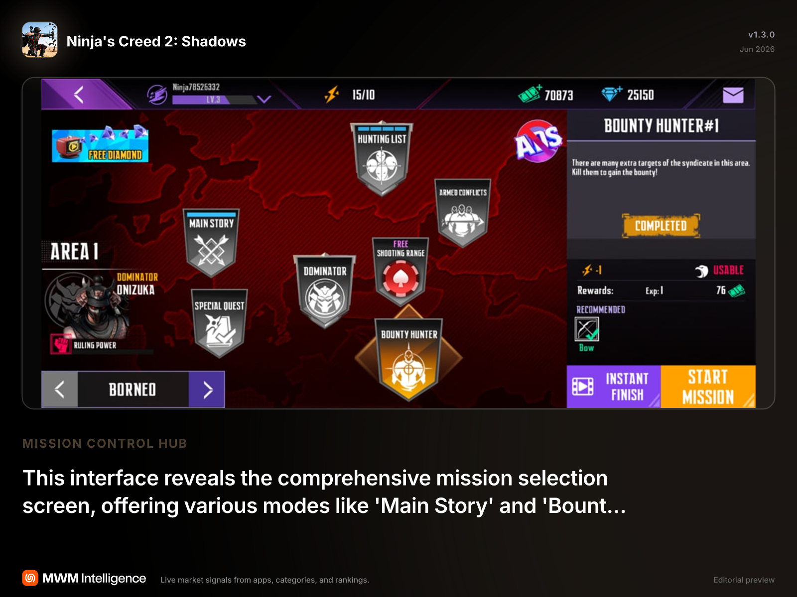 Ninja's Creed 2: Shadows - Games App | MWM
