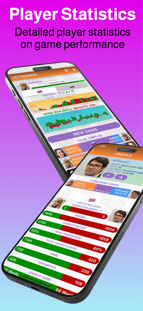 Word Puzzle Game: LetterGrid - Detailed player statistics and performance graphs in the LetterGrid app