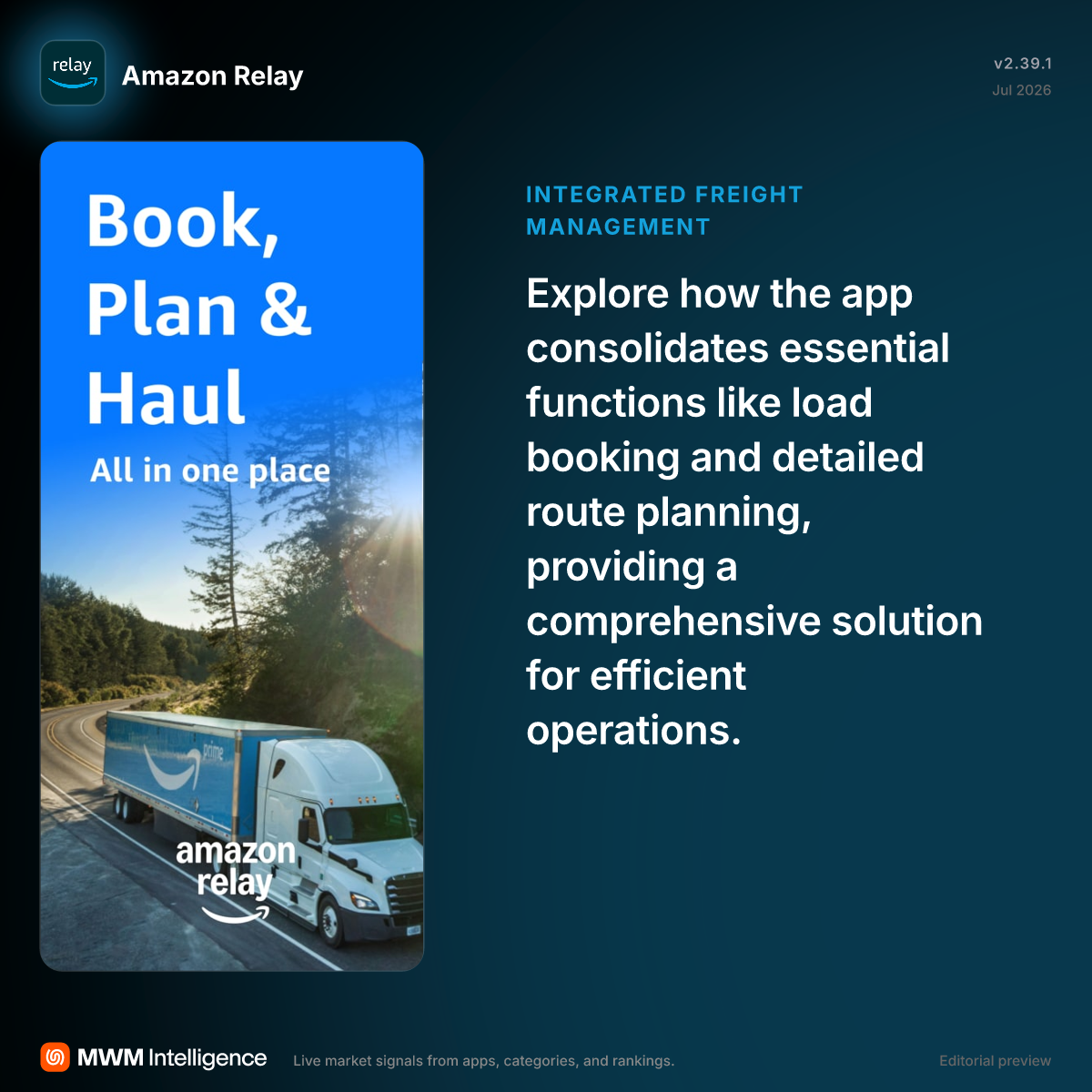 Amazon Relay - Business App | MWM