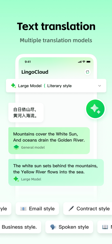 Lingocloud mobile app interface demonstrating multiple AI translation models and text styles like literary and business.