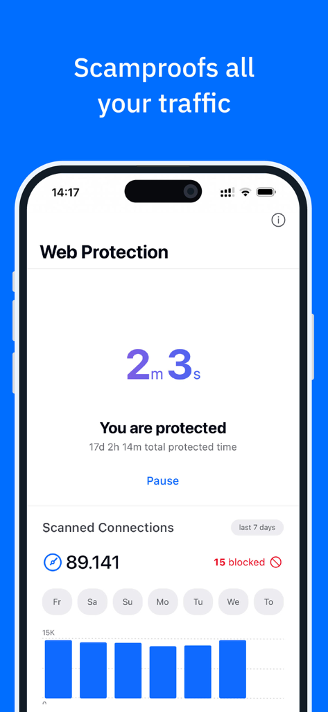 Screenshot of Bitdefender Mobile Security app showing the web protection interface with statistics on scanned and blocked connections
