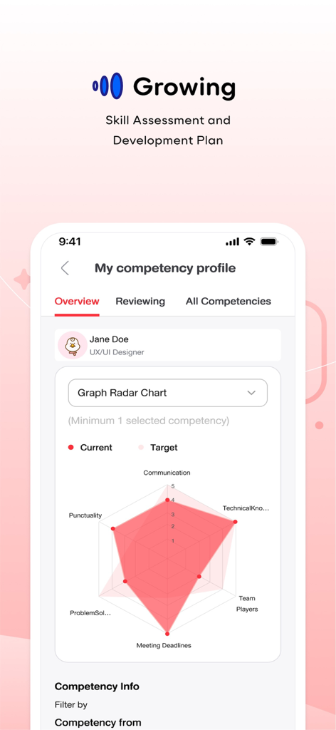 Conicle Space - Mobile app screen showing a competency profile with a radar chart for skill assessment and development planning