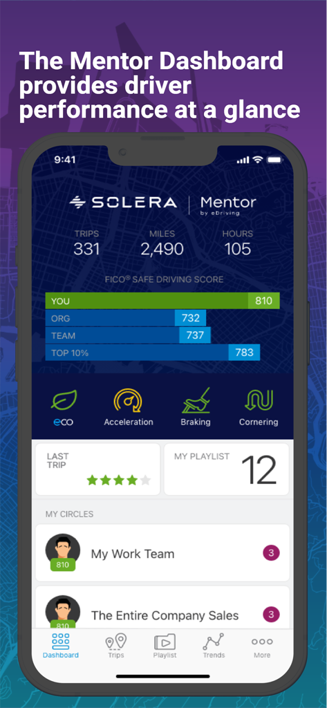 Mentor Business by eDriving℠ - Mentor Business app dashboard displaying driver performance and FICO safe driving scores