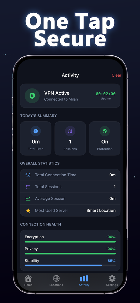 VPN - Супер VPN Master Proxy - VPN activity screen with connection stats and security status