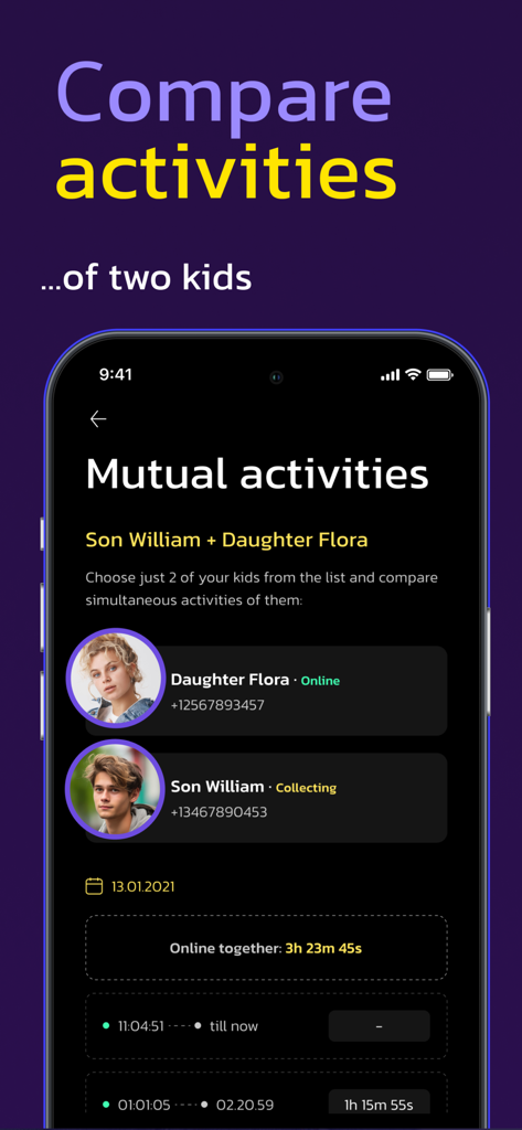 Oberfläche der Kiddy-App, die einen gemeinsamen Online-Aktivitätsvergleich für zwei Kinder mit Zeitprotokollen anzeigt