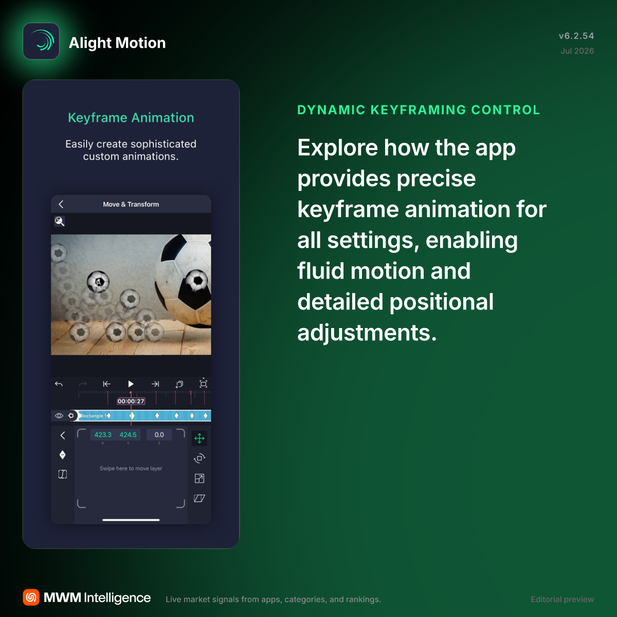 Alight Motion - Photo & Video App | MWM